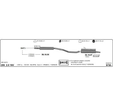 Výfukový systém IMASAF 563000101