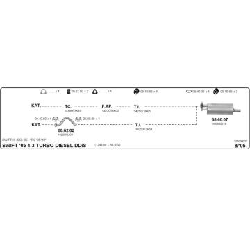 Výfukový systém IMASAF 577000031