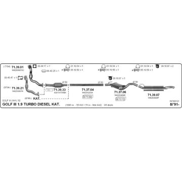 Výfukový systém IMASAF 587000121