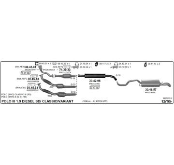 Výfukový systém IMASAF 587000310