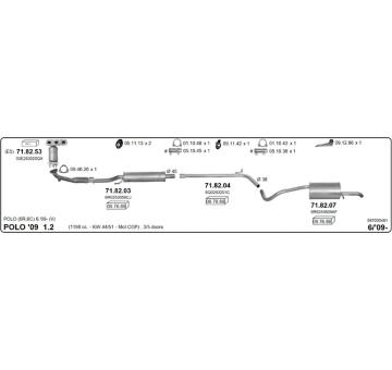 Výfukový systém IMASAF 587000481