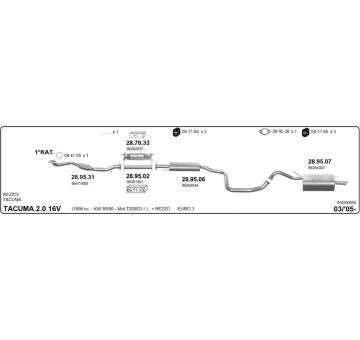 Výfukový systém IMASAF 602000005