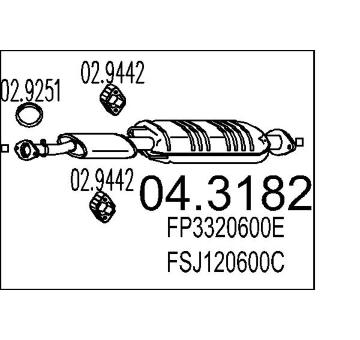 Katalyzátor MTS 04.3182