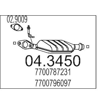 Katalyzátor MTS 04.3450