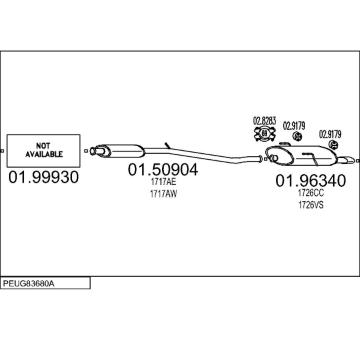 Výfukový systém MTS PEUG83680A014399