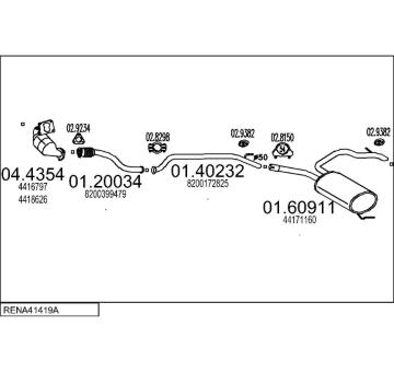 Výfukový systém MTS RENA41419A019861