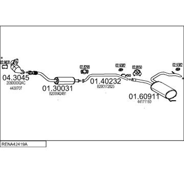 Výfukový systém MTS RENA42419A015716
