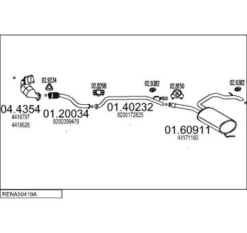 Výfukový systém MTS RENA50419A019864