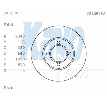 Brzdový kotouč KAVO PARTS BR-1706