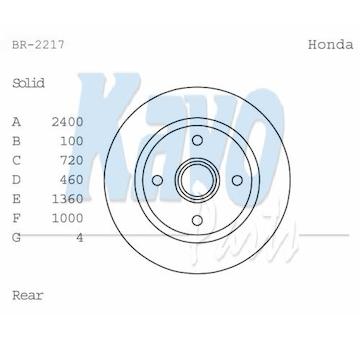 Brzdový kotouč KAVO PARTS BR-2217