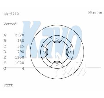 Brzdový kotouč KAVO PARTS BR-6710