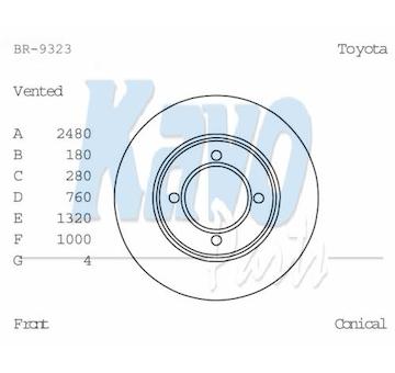 Brzdový kotouč KAVO PARTS BR-9323