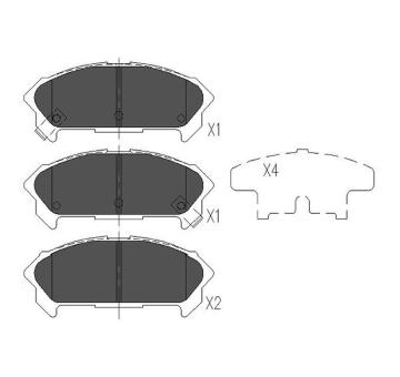Sada brzdových destiček, kotoučová brzda KAVO PARTS KBP-3510