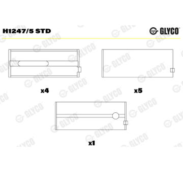 Loziska klikove hridele GLYCO H1247/5 STD