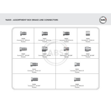 Sortiment součástí skladem A.B.S. 96005