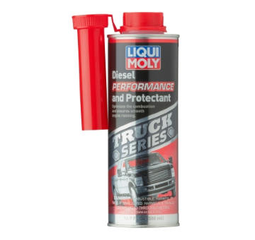 Prísada do paliva LIQUI MOLY 20254