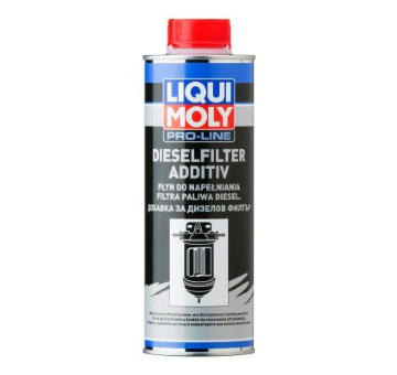 Prísada do paliva LIQUI MOLY 20458