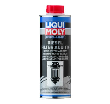 Prísada do paliva LIQUI MOLY 20790