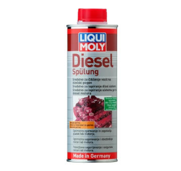 Prísada do paliva LIQUI MOLY 20809