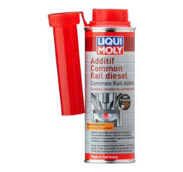 Prísada do paliva LIQUI MOLY 21508