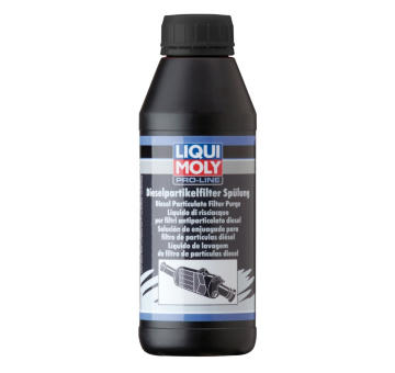 Čistenie filtra pevných častíc LIQUI MOLY 5171