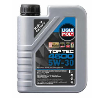 Motorový olej LIQUI MOLY 8032