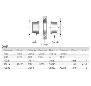 Spojka trubiek výfukového systému DINEX 78229