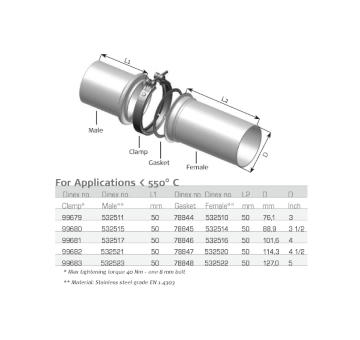 Tesnenie výfukovej trubky DINEX 78845