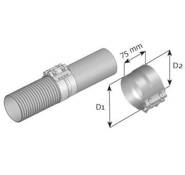 Upínač, výfukový systém DINEX 80871