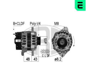 generátor ERA 209030