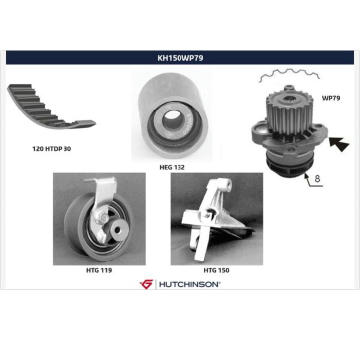 Vodni pumpa + sada ozubeneho remene HUTCHINSON KH 150WP79