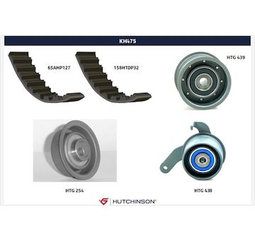 ozubení,sada rozvodového řemene HUTCHINSON KH 475