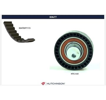 ozubení,sada rozvodového řemene HUTCHINSON KH 477