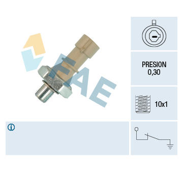 Olejový tlakový spínač FAE 12437