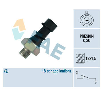 Olejový tlakový spínač FAE 12440