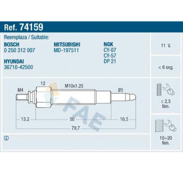 Zhavici svicka FAE 74159