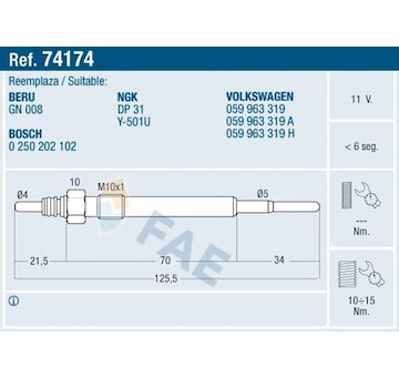 Zhavici svicka FAE 74174