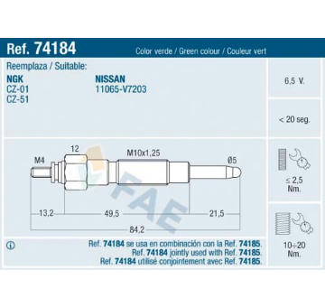 Zhavici svicka FAE 74184