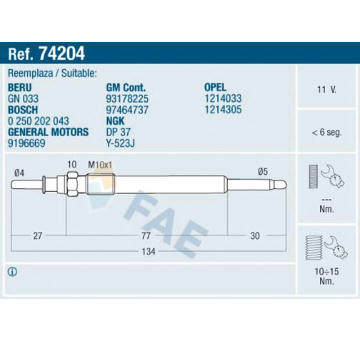 Zhavici svicka FAE 74204