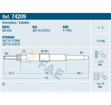 Zhavici svicka FAE 74209