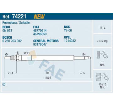 Zhavici svicka FAE 74221