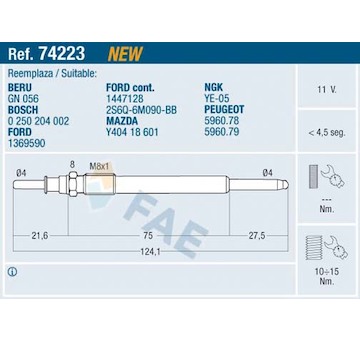 Zhavici svicka FAE 74223