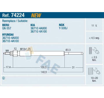 Zhavici svicka FAE 74224