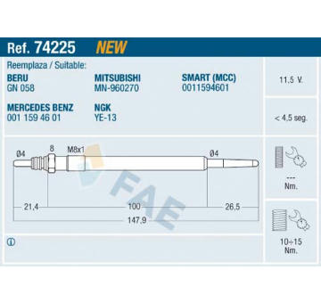 Zhavici svicka FAE 74225