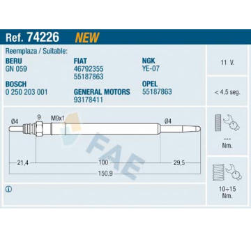 Zhavici svicka FAE 74226