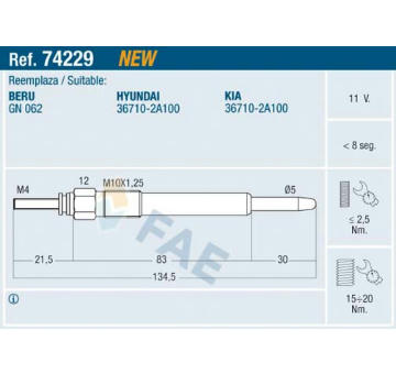 Zhavici svicka FAE 74229