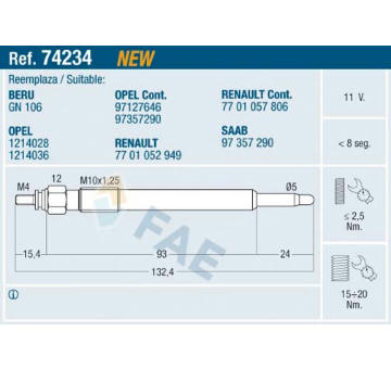 Zhavici svicka FAE 74234