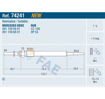 Zhavici svicka FAE 74241