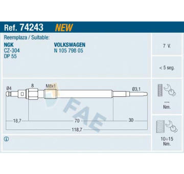 Zhavici svicka FAE 74243