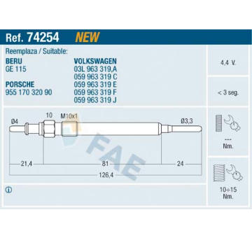 Zhavici svicka FAE 74254